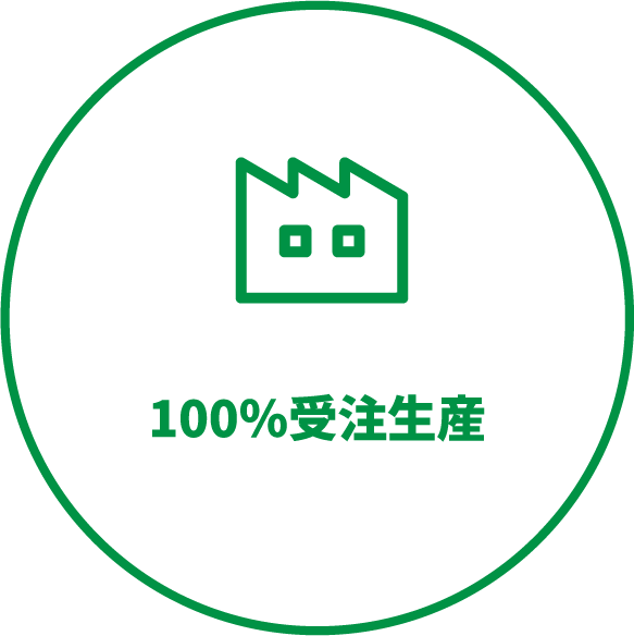 100％受注生産